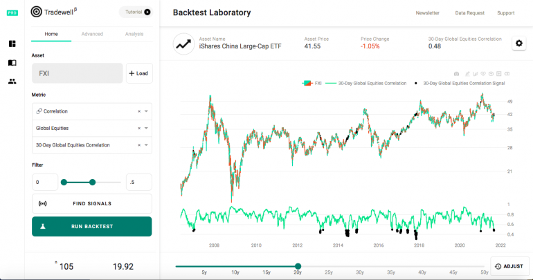 Balancing Aesthetics and Functionality in Trading Software Development 3